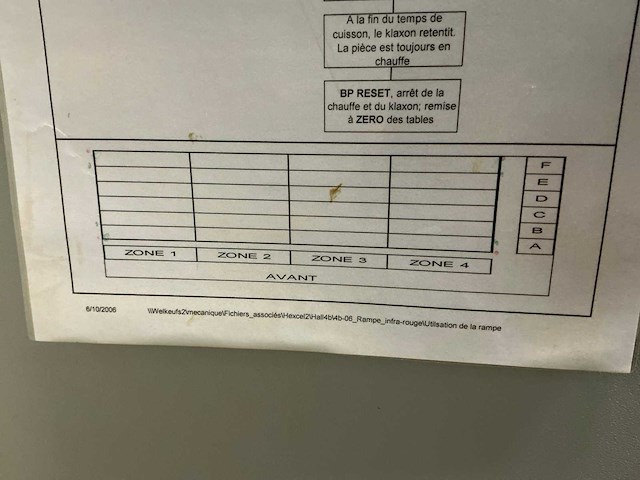 Dirac verwarmingsbrug - afbeelding 10 van  24