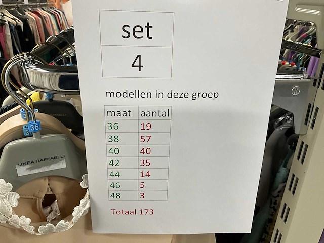 Diverse cocktailjurken/sets (173x) - afbeelding 40 van  134