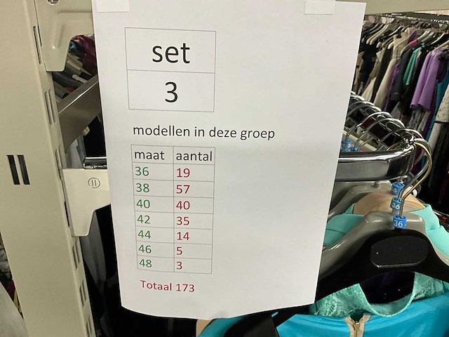 Diverse cocktailjurken/sets (173x) - afbeelding 49 van  142