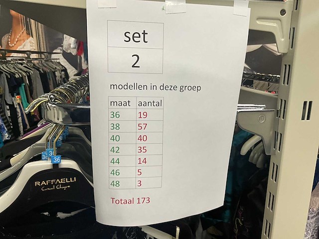 Diverse cocktailjurken/sets (173x) - afbeelding 64 van  156