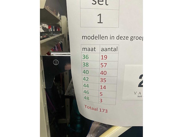 Diverse cocktailjurken/sets (173x) - afbeelding 60 van  152