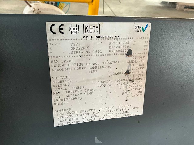 Diverse elektriciteitskasten (3x) en transformator - afbeelding 18 van  18