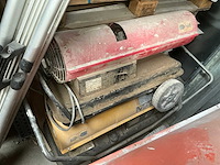 Diverse heteluchtkanonnen (3x) - afbeelding 3 van  4