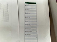 Diverse kledij - afbeelding 2 van  2