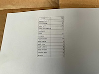 Diverse kledij - afbeelding 4 van  6