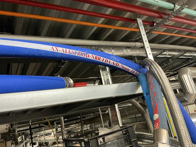 Diverse soorten slangen/darmen - afbeelding 2 van  12