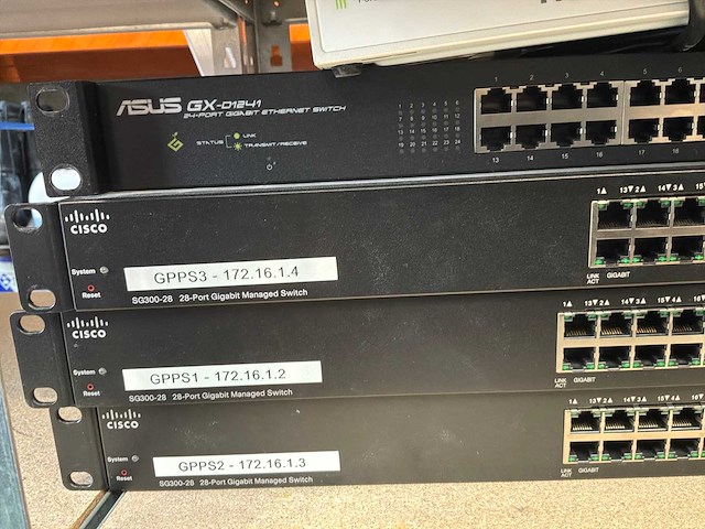 Diverse switches - afbeelding 2 van  5