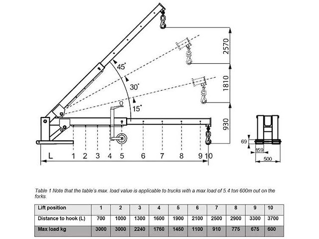 Dmht - 2026 - ht300 - heftruck toebehoren - afbeelding 2 van  10