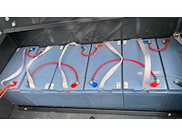 Dmht - dm20 - forklift trucks - 10-2025 - afbeelding 8 van  18