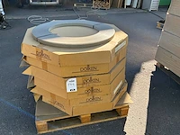 Dölken pvc-randbanding voor kantenlijmer