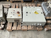Doorstroom verdeelbord - afbeelding 1 van  4