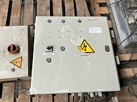 Doorstroom verdeelbord - afbeelding 1 van  3
