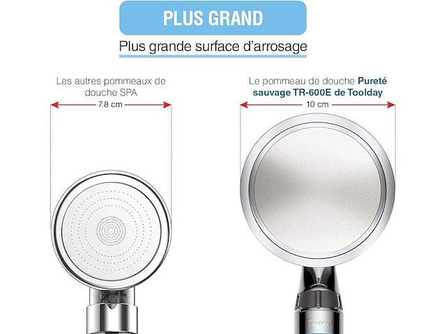 Douche-kop met filters - afbeelding 2 van  4