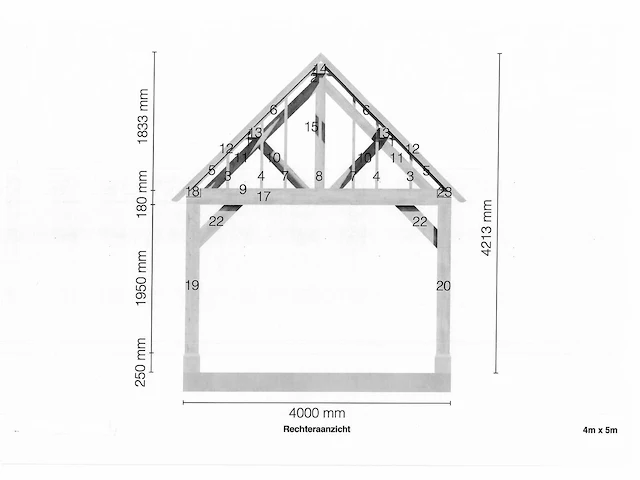 Douglas buitenkamer 4x5 - afbeelding 6 van  11