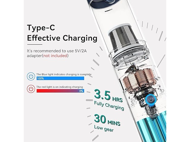 Draadloze handstofzuiger 3in1 blauw - afbeelding 6 van  8