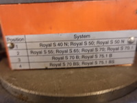 Draaitafelpers schuco - afbeelding 7 van  9