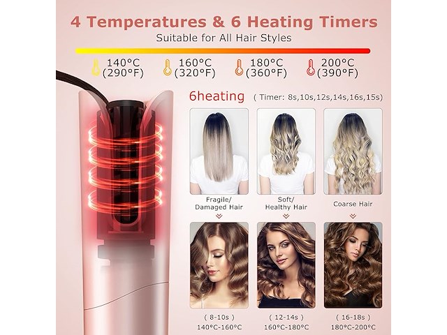 Drcowu automatische krultang - afbeelding 5 van  5