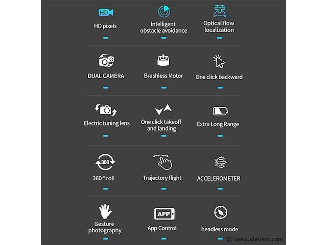 Drone s met 4k camera, dubbele camera, obstacle avoidance & 1 batterij - zwart - afbeelding 4 van  5