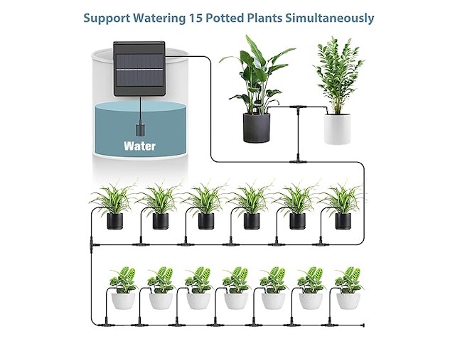Druppelirrigatiesyteem op zonne-energie - afbeelding 3 van  6