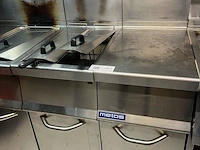 Dubbele friteuse metos