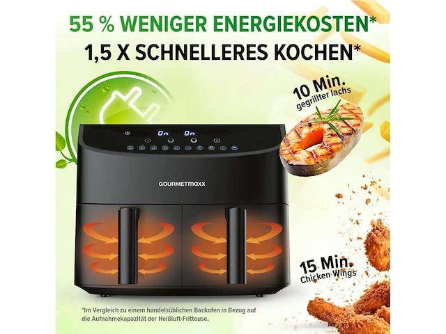 Dubbele mandje airfryer - 2 x 3,5 l - zwart - afbeelding 5 van  5