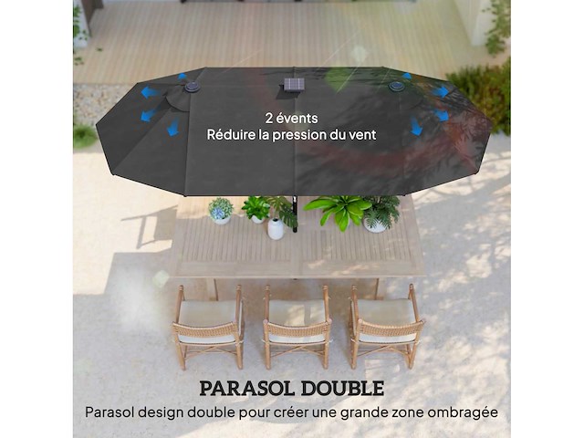 Dubbele tuinparasol 3 x 1,5 m, buitenparasol met zonne-verlichting, slinger en 2 ventilatieroosters, grijs - afbeelding 2 van  2