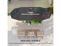 Dubbele tuinparasol 3 x 1,5 m, buitenparasol met zonne-verlichting, slinger en 2 ventilatieroosters, grijs - afbeelding 2 van  2