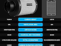 Ducturbo luchtkoolfilter 100mm x 300mm - afbeelding 2 van  3