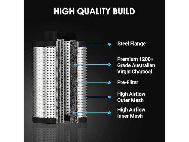 Ducturbo luchtkoolfilter 100mm x 300mm - afbeelding 2 van  5