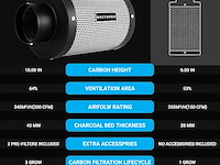 Ducturbo luchtkoolfilter 100mm x 300mm - afbeelding 3 van  5