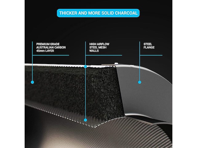 Ducturbo luchtkoolfilter 100mm x 300mm - afbeelding 5 van  5