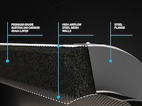 Ducturbo luchtkoolfilter 100mm x 300mm - afbeelding 5 van  5