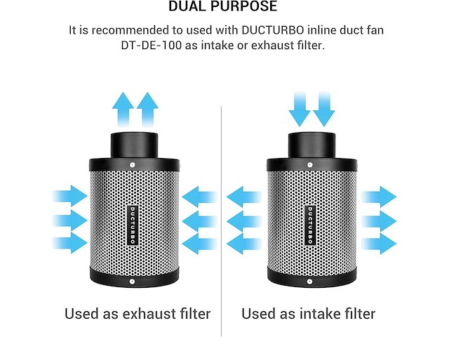 Ducturbo luchtkoolfilter 100mm x 300mm - afbeelding 3 van  3