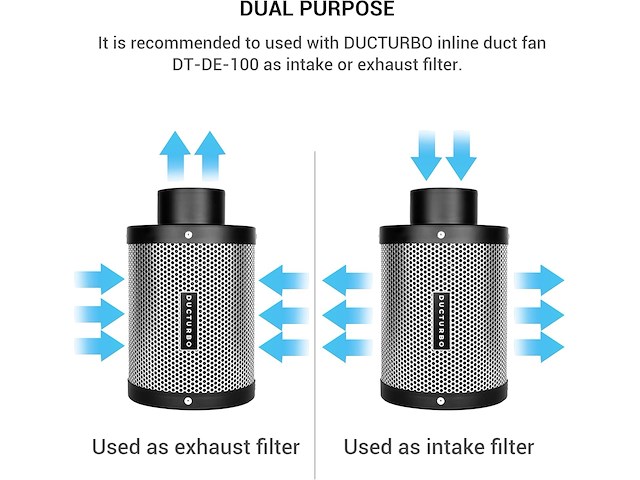 Ducturbo luchtkoolfilter 100mm x 300mm - afbeelding 3 van  3