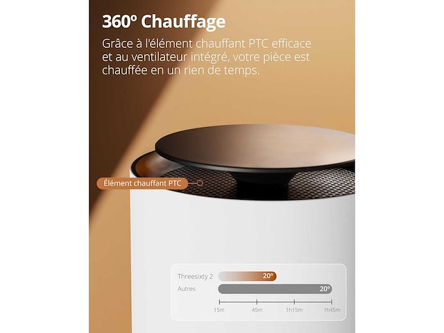 Duux threesixty 2 keramische hulpverwarming 360° - blaas - afbeelding 5 van  6