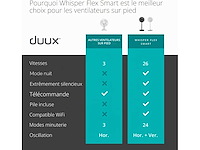 Duux whisper flex white dxcf13 - slimme voetstukventilator met dockingstation en batterij - stille ventilator (dxcf13) - afbeelding 1 van  2