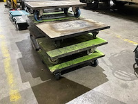 Ecran plateauwagen (3x) - afbeelding 2 van  3