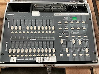 Ehq power lichtmengtafel