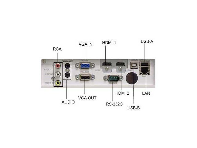 Eiki ek-130u beamers & projectie - afbeelding 3 van  5