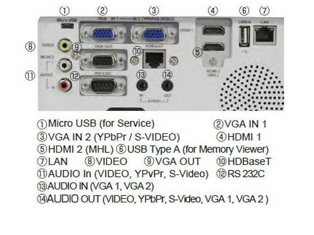 Eiki ek-350u beamers & projectie - afbeelding 2 van  5