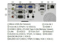 Eiki ek-350u beamers & projectie - afbeelding 2 van  5