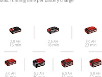 Einhell accu kruimeldief - afbeelding 2 van  5