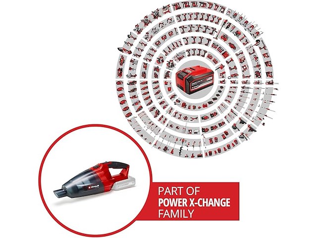 Einhell accu kruimeldief - afbeelding 5 van  5