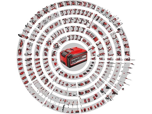 Einhell accu kruimeldief - afbeelding 5 van  5