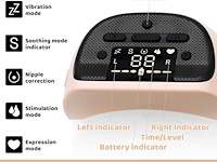 Elektrische borstpomp - afbeelding 2 van  5