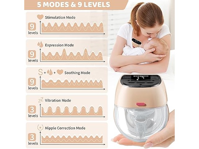 Elektrische borstpomp - afbeelding 5 van  5