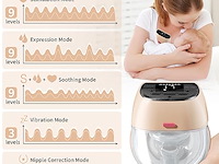 Elektrische borstpomp - afbeelding 5 van  5