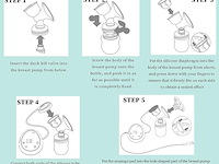 Elektrische dubbele borstpomp - afbeelding 3 van  4