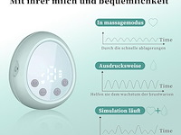 Elektrische dubbele borstpomp - afbeelding 4 van  4