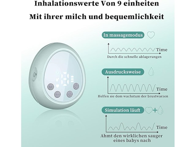 Elektrische dubbele borstpomp - afbeelding 4 van  4